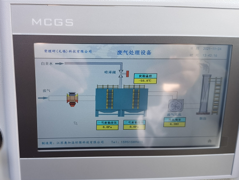 VOCSUO(sh) VOCSUO(sh)