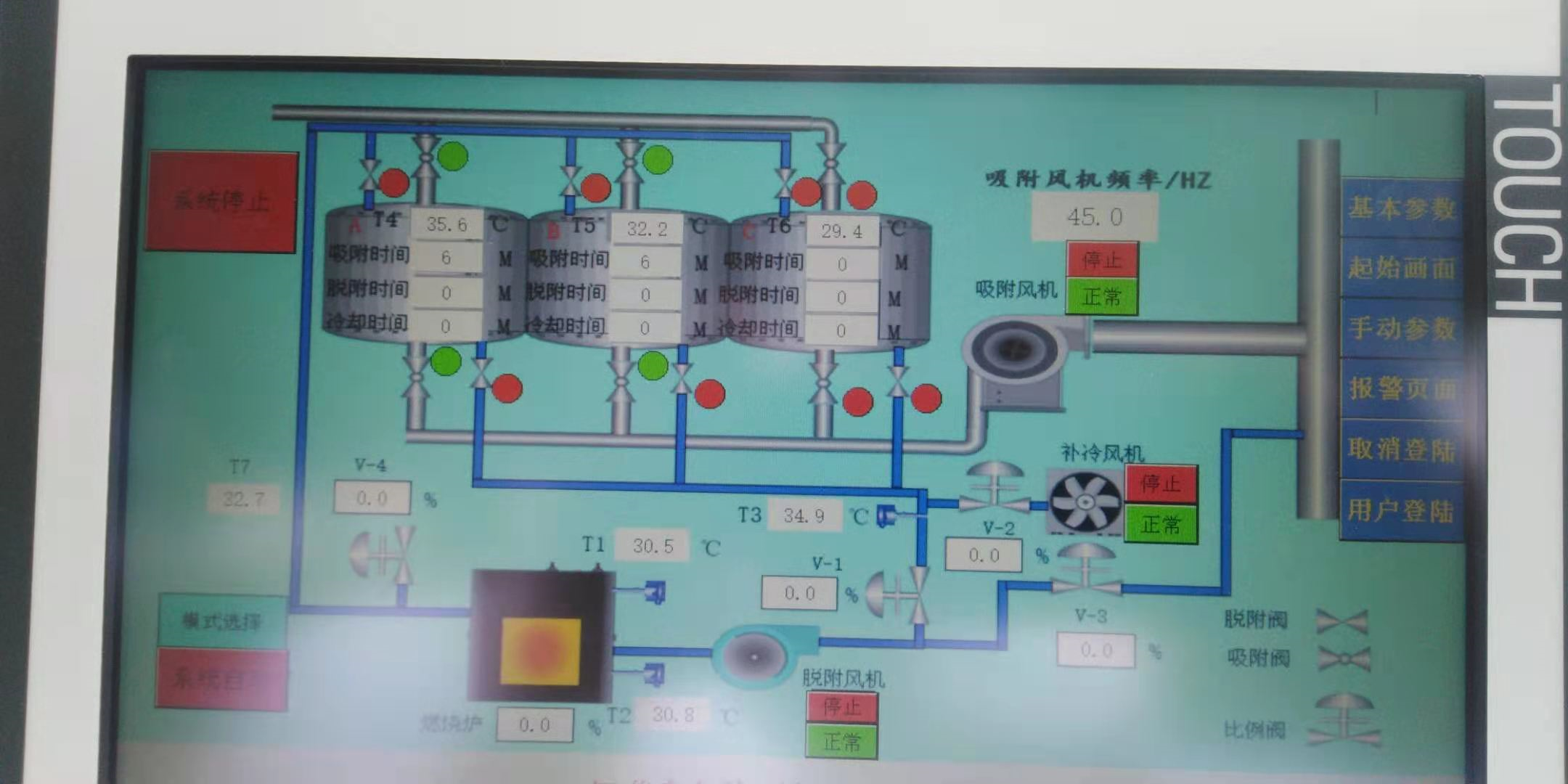 VOCSUO(sh) VOCSUO(sh)